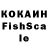 ТГК концентрат v.e. dobishev